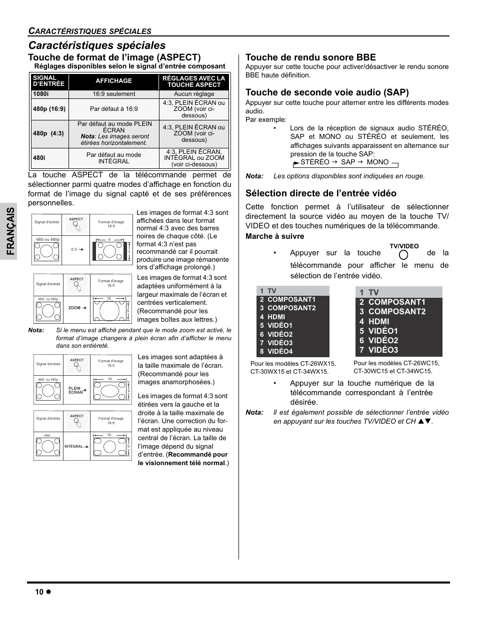 Caracteristiques speciales, Caractéristiques spéciales, Français | Touche de format de l’image (aspect), Touche de rendu sonore bbe, Touche de seconde voie audio (sap), Sélection directe de l’entrée vidéo, 10 z | Panasonic CT-26WC15 User Manual | Page 40 / 64