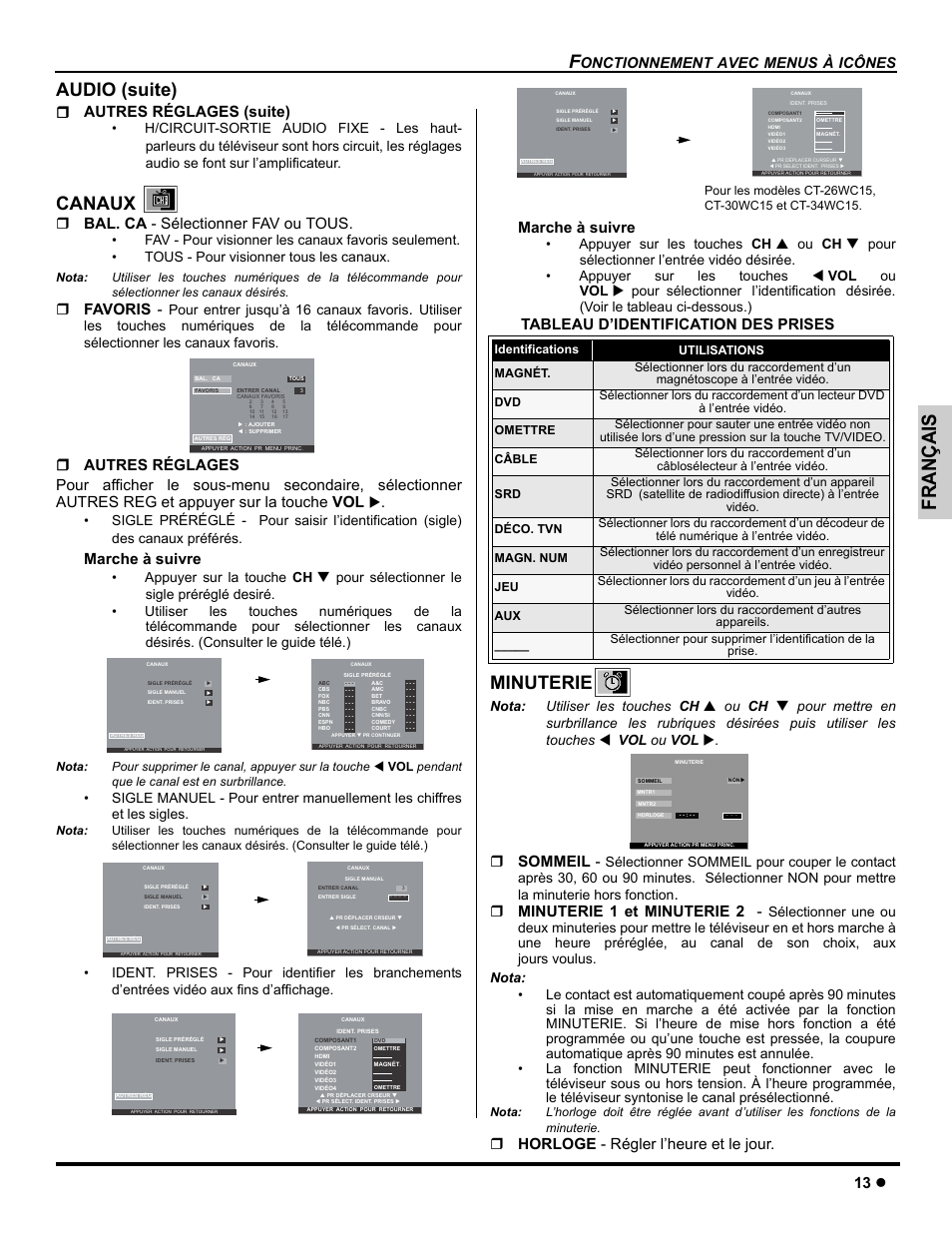 Français, Audio (suite), Canaux | Minuterie, 13 z, Autres réglages (suite), Bal. ca - sélectionner fav ou tous, Favoris, Marche à suivre, Sommeil | Panasonic CT-26WC15 User Manual | Page 43 / 64