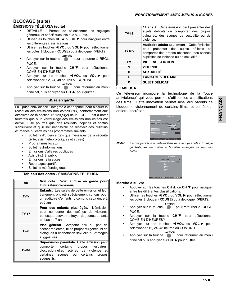 Français, Blocage (suite) | Panasonic CT-26WC15 User Manual | Page 45 / 64