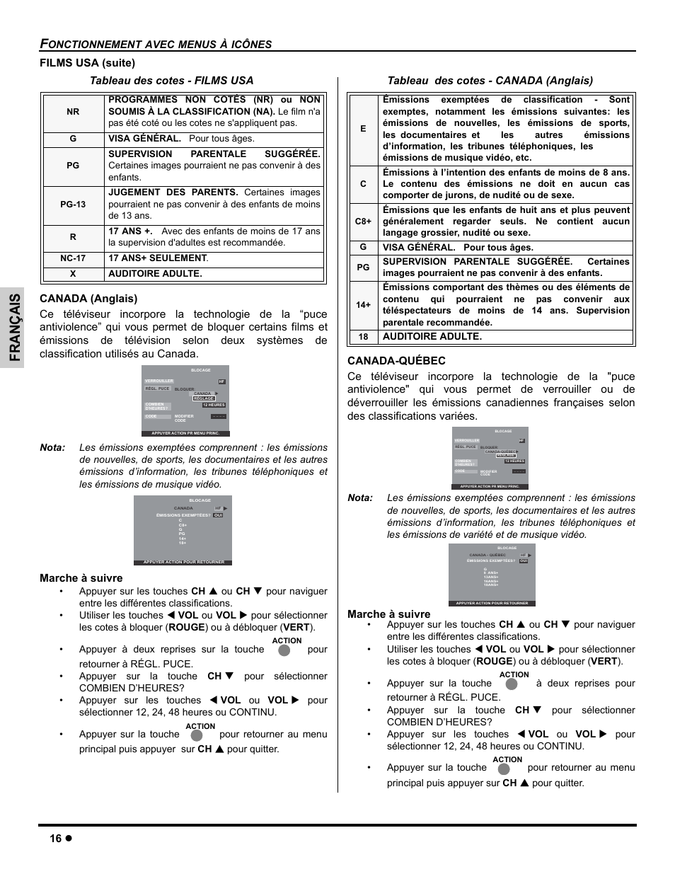 Français, 16 z, Marche à suivre | Tableau des cotes - canada (anglais) | Panasonic CT-26WC15 User Manual | Page 46 / 64