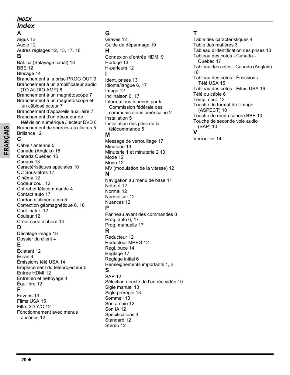 Index, Français | Panasonic CT-26WC15 User Manual | Page 50 / 64