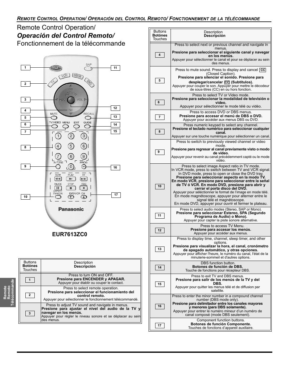 Panasonic CT-26WC15 User Manual | Page 52 / 64