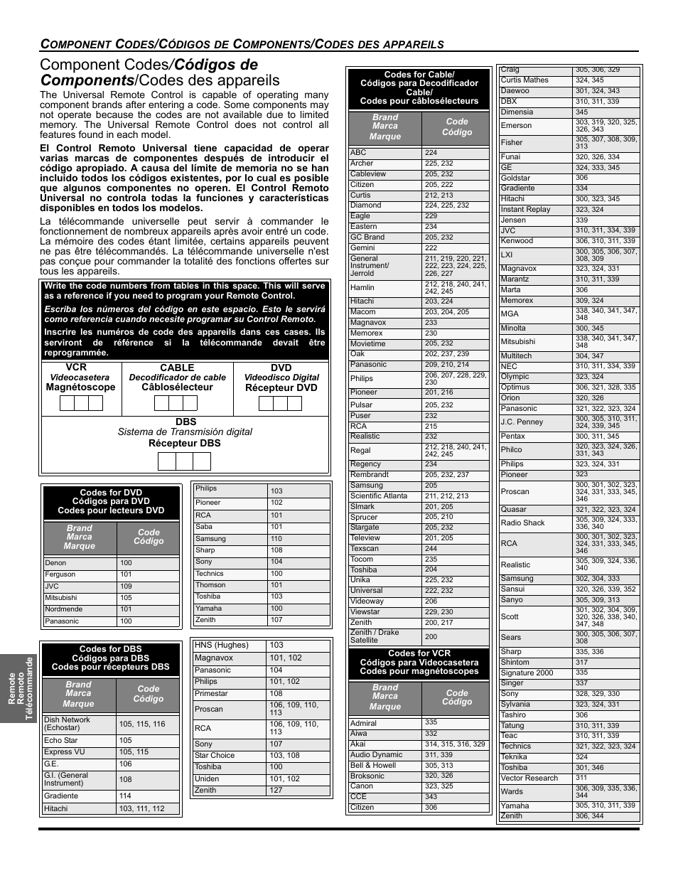 Panasonic CT-26WC15 User Manual | Page 56 / 64