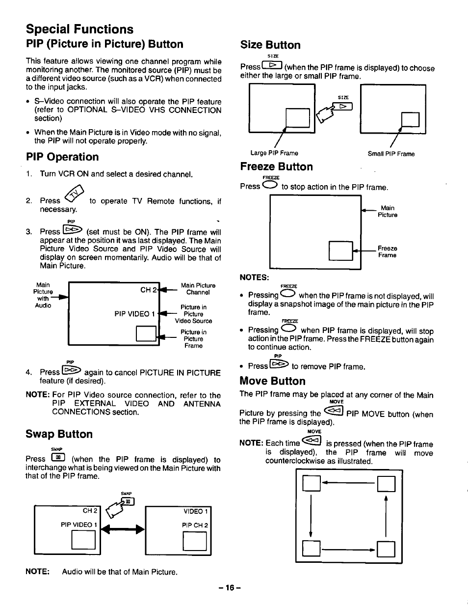 Pip (picture in picture) button, Pip operation, Swap button | Size button, Freeze button, Move button, Pip swap button, Pip size button, Pip freeze button, Pip move button | Panasonic CT-36SF24 User Manual | Page 16 / 36