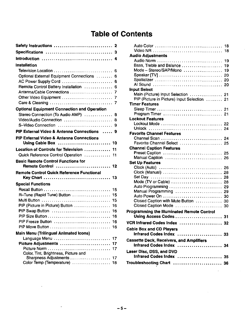 Panasonic CT-36SF24 User Manual | Page 5 / 36