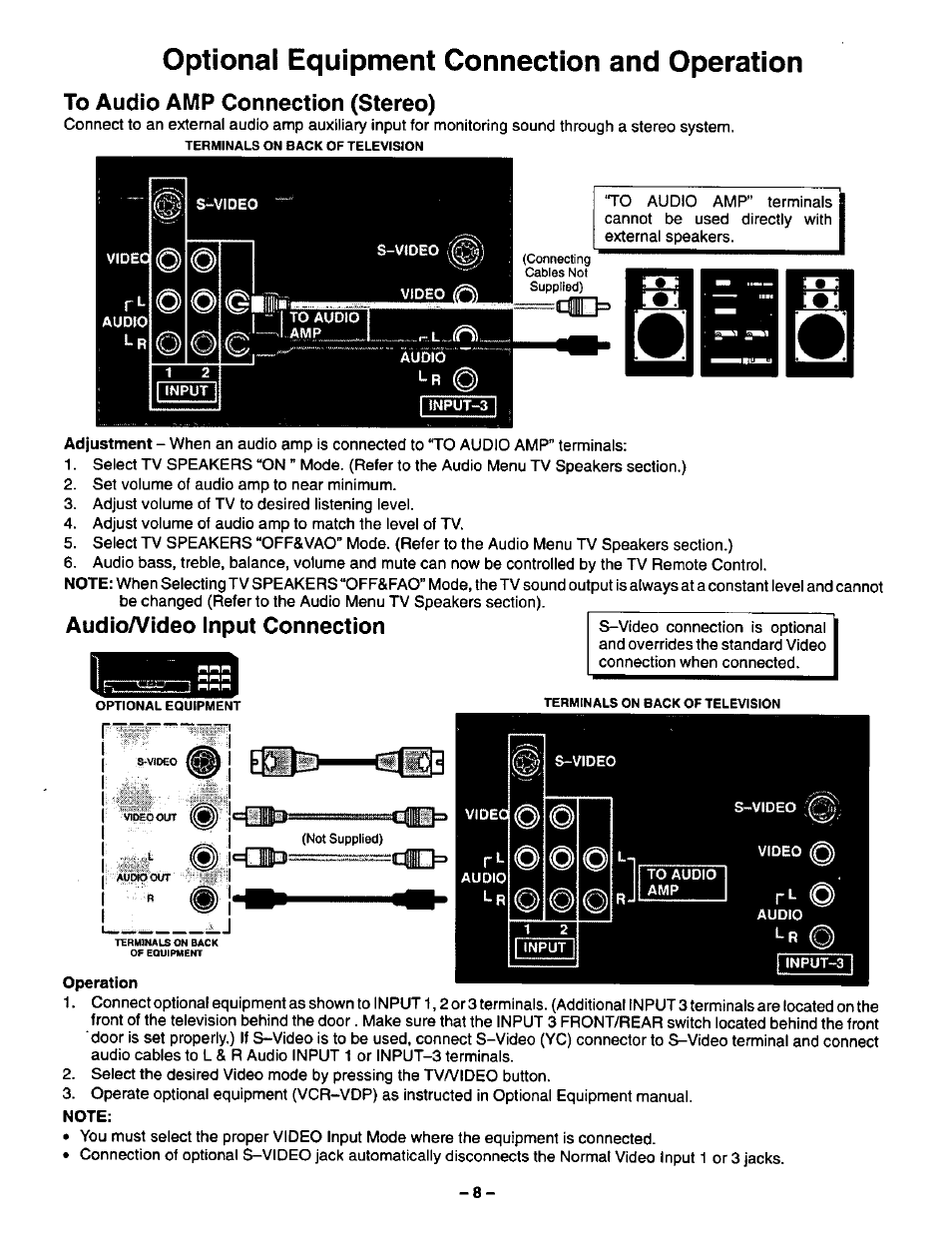 Optional equipment connection and operation, To audio amp connection (stereo), Operation | Note, Audioa^ideo input connection | Panasonic CT-36SF24 User Manual | Page 8 / 36