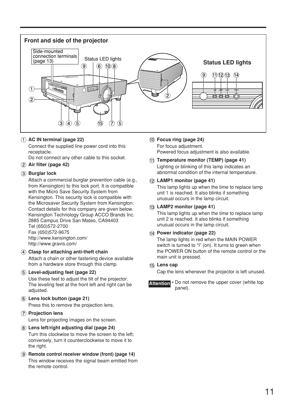Front and side of the projector | Panasonic PT-D5500U User Manual | Page 11 / 68