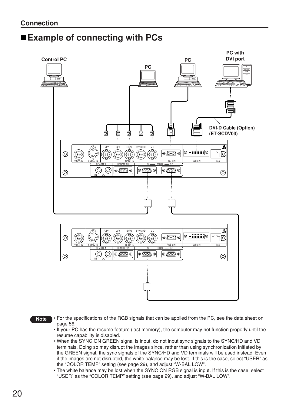 Example of connecting with pcs, 20 example of connecting with pcs, Connection | Panasonic PT-D5500U User Manual | Page 20 / 68