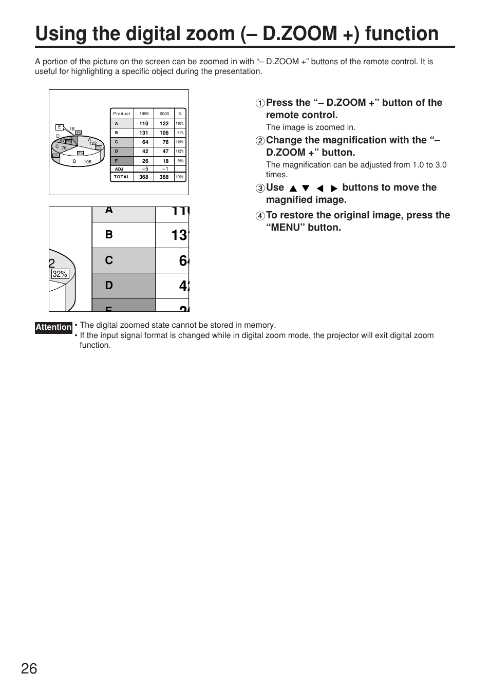 Using the digital zoom (-d. zoom +) function, Using the digital zoom (– d.zoom +) function, Ab c d e | Panasonic PT-D5500U User Manual | Page 26 / 68