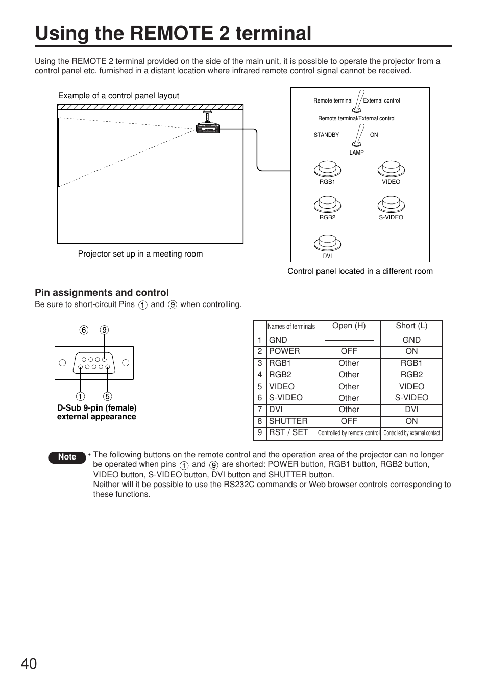 Using the remote 2 terminal | Panasonic PT-D5500U User Manual | Page 40 / 68