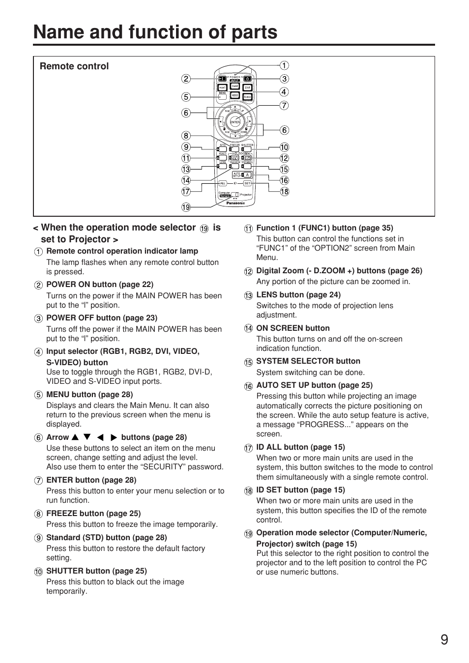 Name and function of parts, Remote control | Panasonic PT-D5500U User Manual | Page 9 / 68