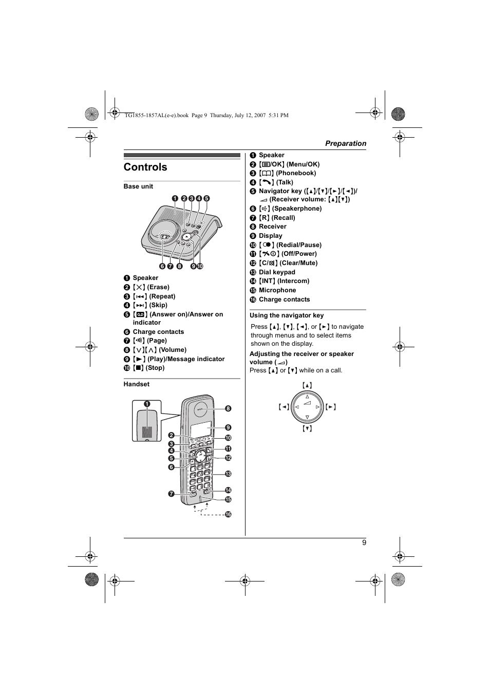 Controls | Panasonic KX-TG1855AL User Manual | Page 9 / 44