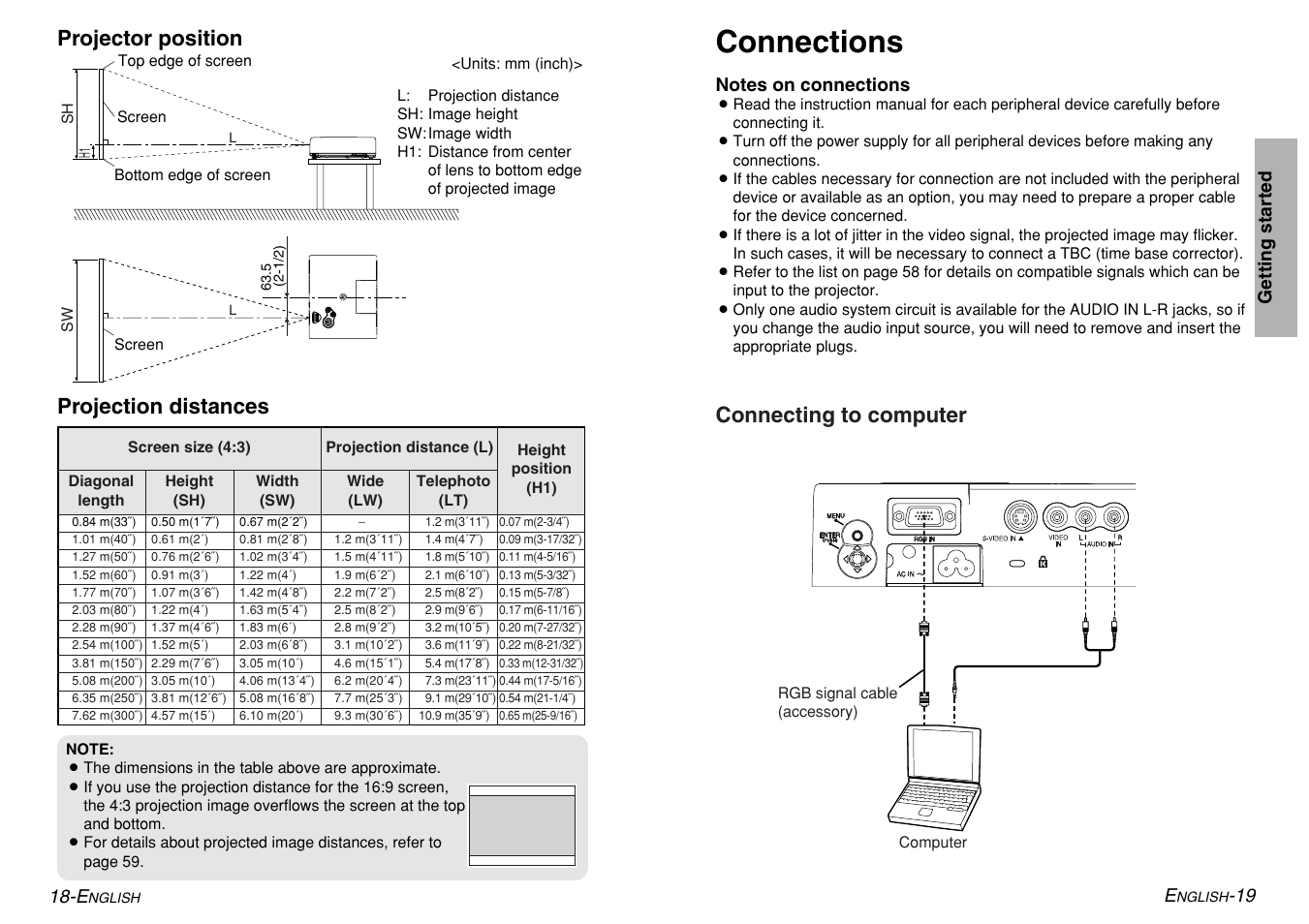 Connections, Projector position, Projection distances | Connecting to computer | Panasonic PT-LM1U User Manual | Page 10 / 36
