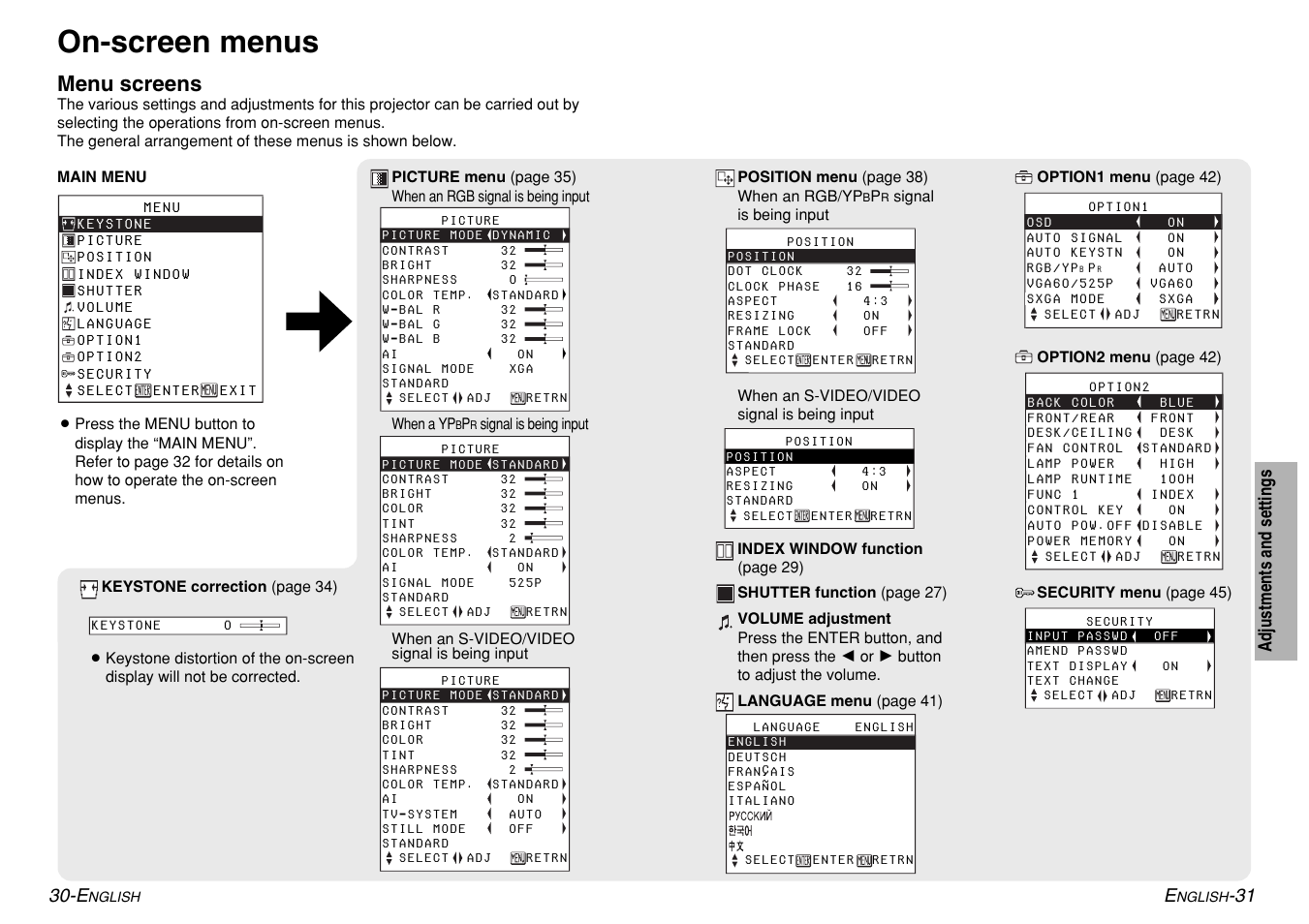 On-screen menus, Menu screens | Panasonic PT-LM1U User Manual | Page 16 / 36
