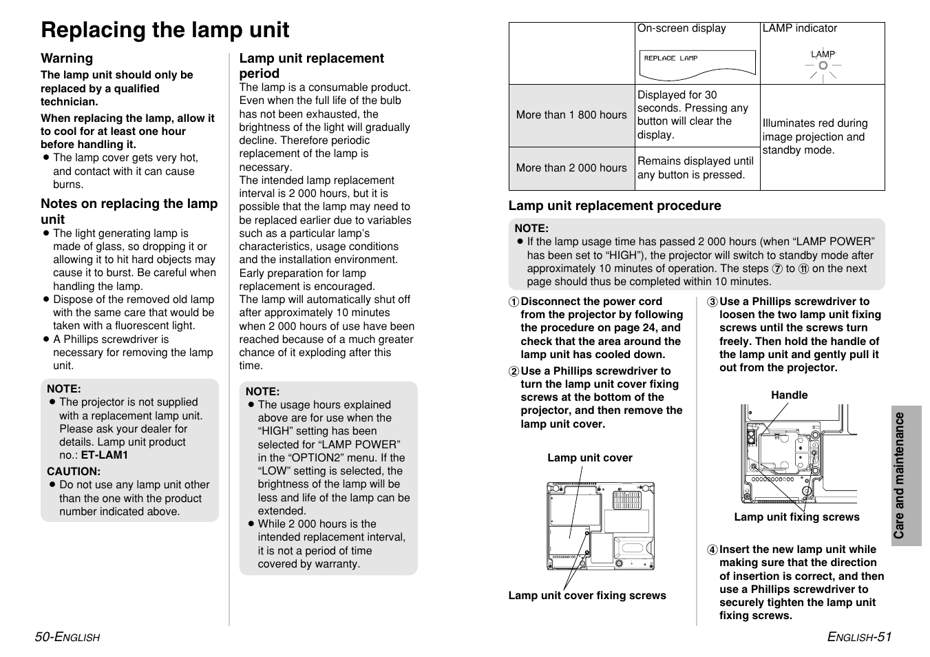 Replacing the lamp unit | Panasonic PT-LM1U User Manual | Page 26 / 36