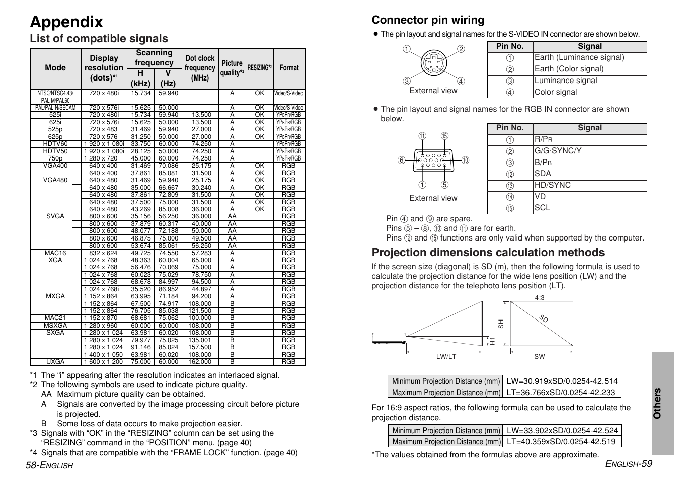 Appendix, Connector pin wiring, 59 other s 58-e | Panasonic PT-LM1U User Manual | Page 30 / 36