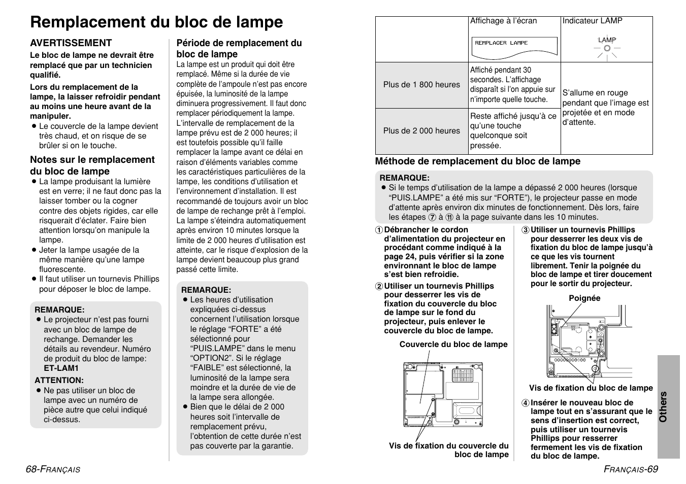 Remplacement du bloc de lampe | Panasonic PT-LM1U User Manual | Page 35 / 36