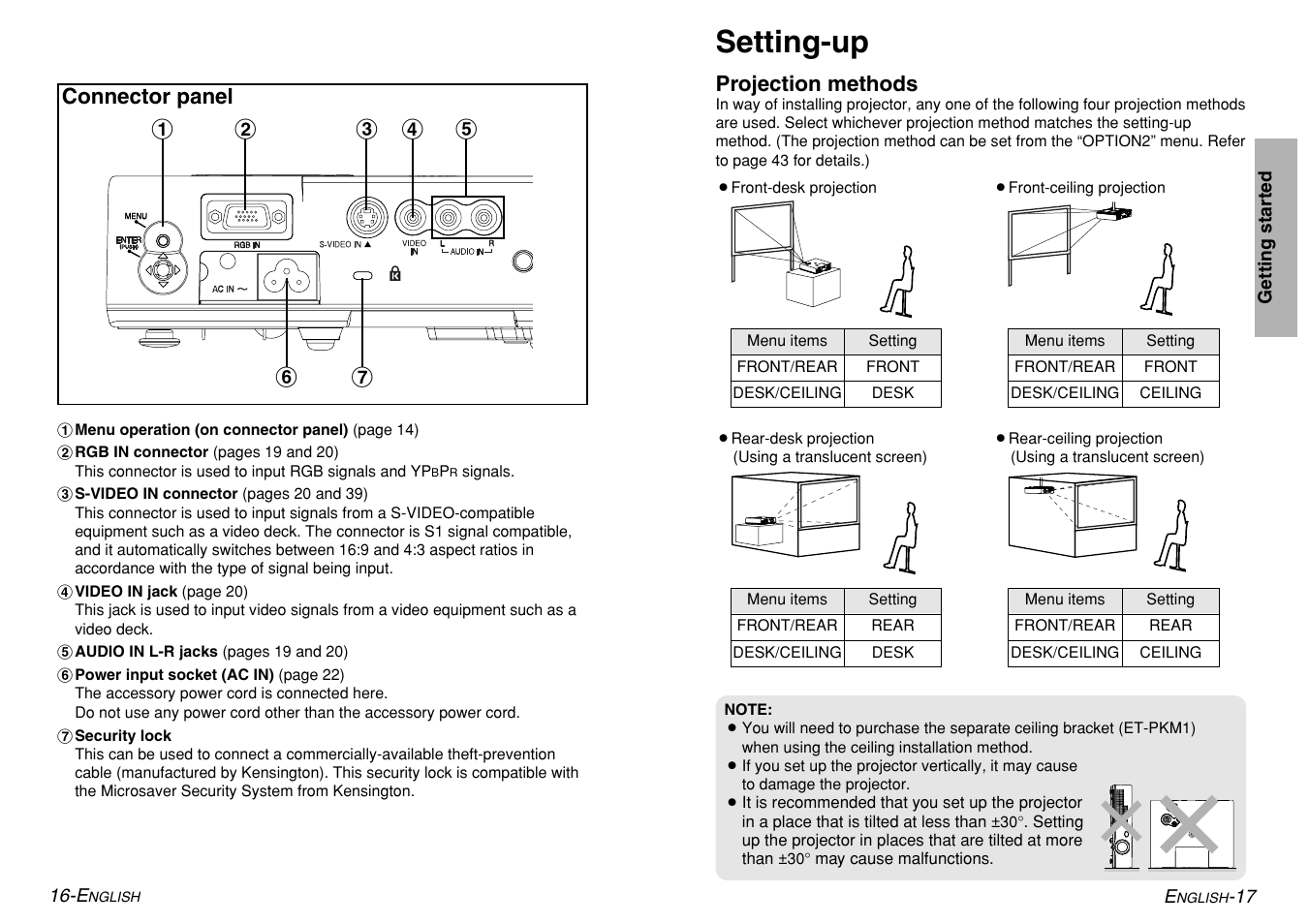 Setting-up | Panasonic PT-LM1U User Manual | Page 9 / 36