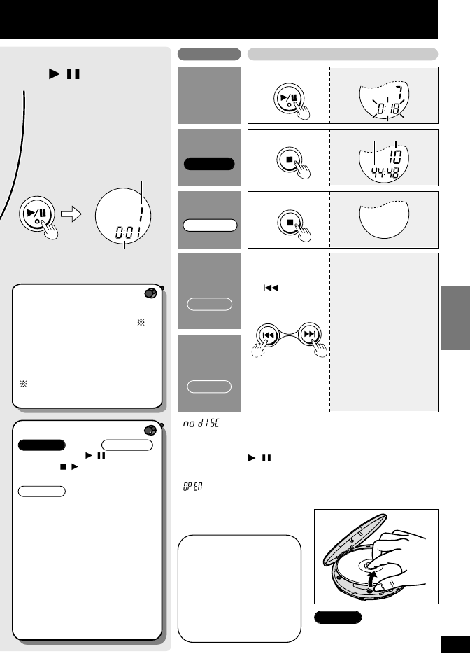 P11 （つづき | Panasonic SL-CT490 User Manual | Page 11 / 24