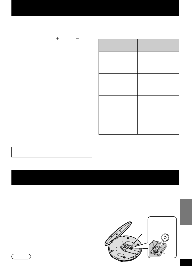 P21 主な仕様 お手入れ | Panasonic SL-CT490 User Manual | Page 21 / 24