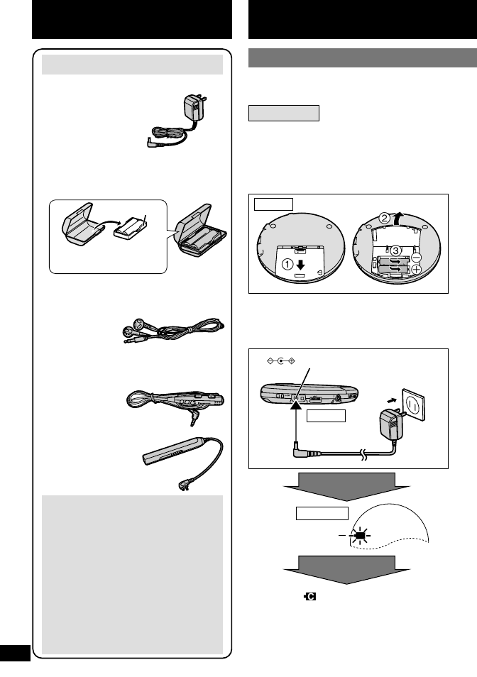 P6 付属品の確認 電源の準備 | Panasonic SL-CT490 User Manual | Page 6 / 24