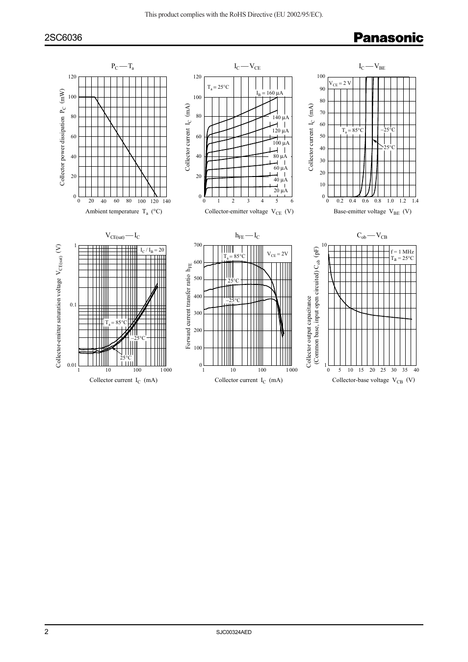 Panasonic 2SC6036 User Manual | Page 2 / 3