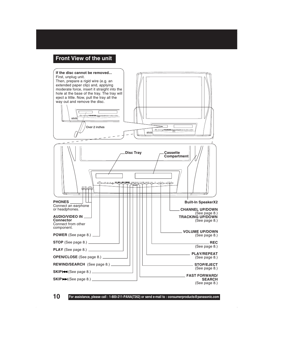 Front view of the unit | Panasonic PV-DM2792 User Manual | Page 10 / 75