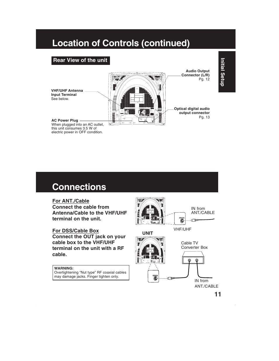 Connections, Location of controls (continued) connections, Rear view of the unit | Panasonic PV-DM2792 User Manual | Page 11 / 75