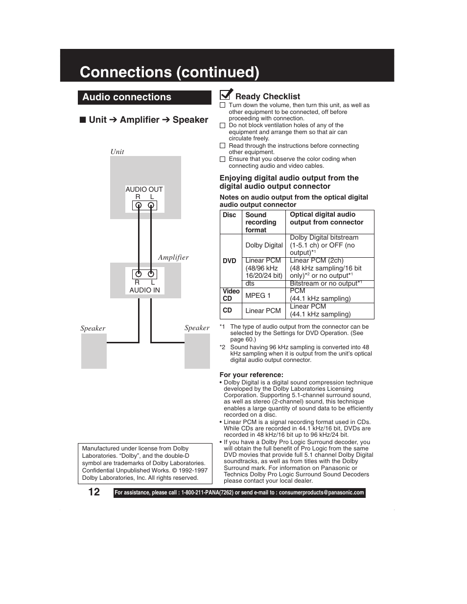 Connections (continued), Audio connections, Unit ➔ amplifier ➔ speaker | Panasonic PV-DM2792 User Manual | Page 12 / 75