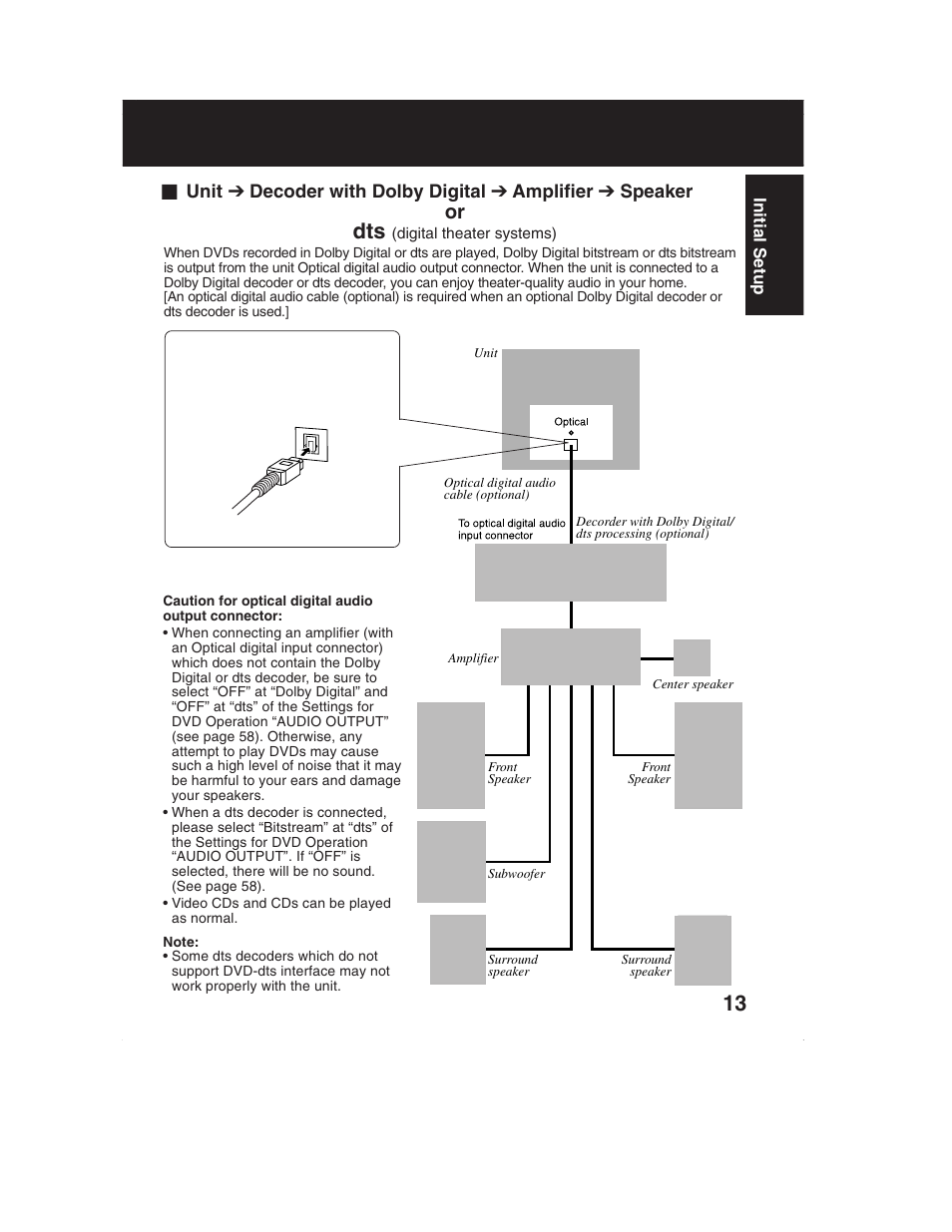 Panasonic PV-DM2792 User Manual | Page 13 / 75