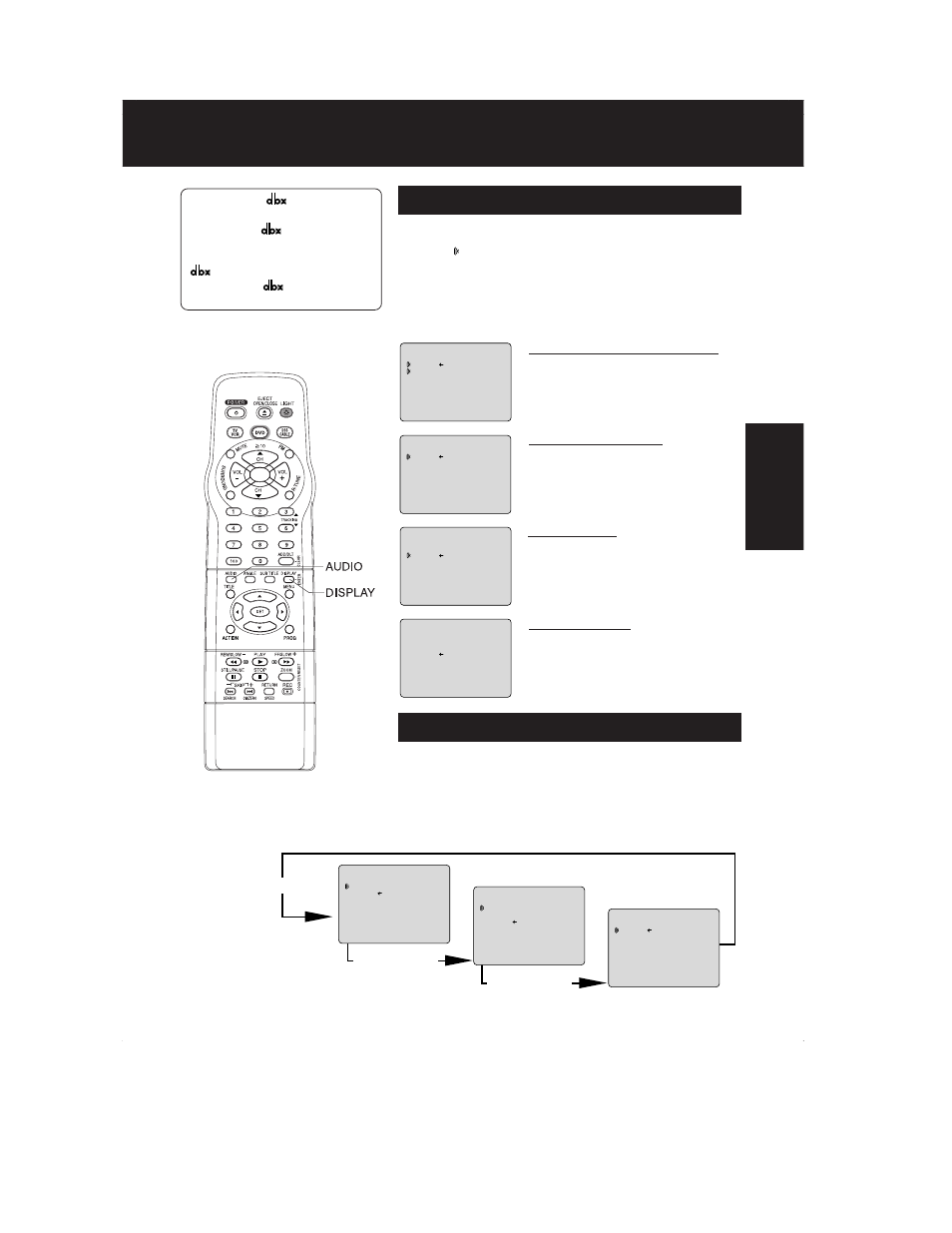 Mts broadcast / tv stereo system, Receivable broadcast types, Audio mode for tv viewing | Tv operation, The broadcast signal being received, Example, Press display to display, Arrow shows selection.), Press audio | Panasonic PV-DM2792 User Manual | Page 23 / 75
