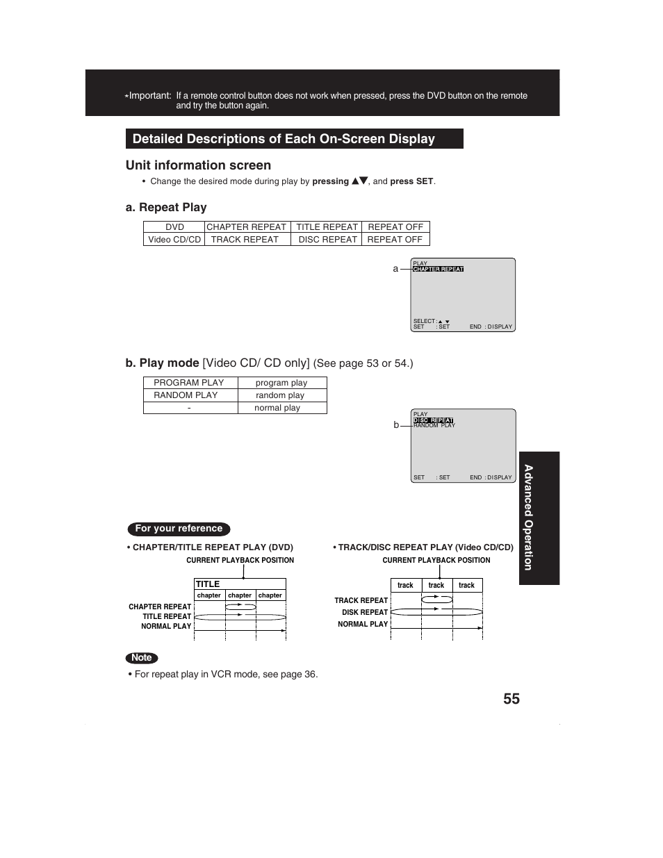 A. repeat play, B. play mode [video cd/ cd only | Panasonic PV-DM2792 User Manual | Page 55 / 75