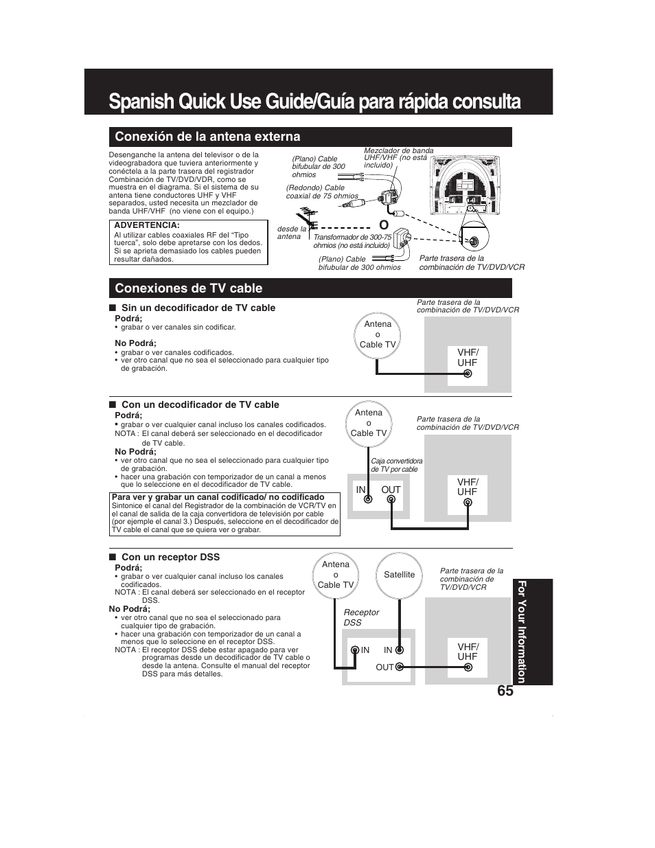 Spanish quick use guide/guía para rápida consulta, Conexión de la antena externa, Conexiones de tv cable | Panasonic PV-DM2792 User Manual | Page 64 / 75