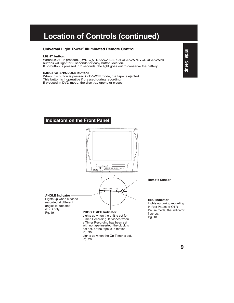 Location of controls (continued), Indicators on the front panel | Panasonic PV-DM2792 User Manual | Page 9 / 75