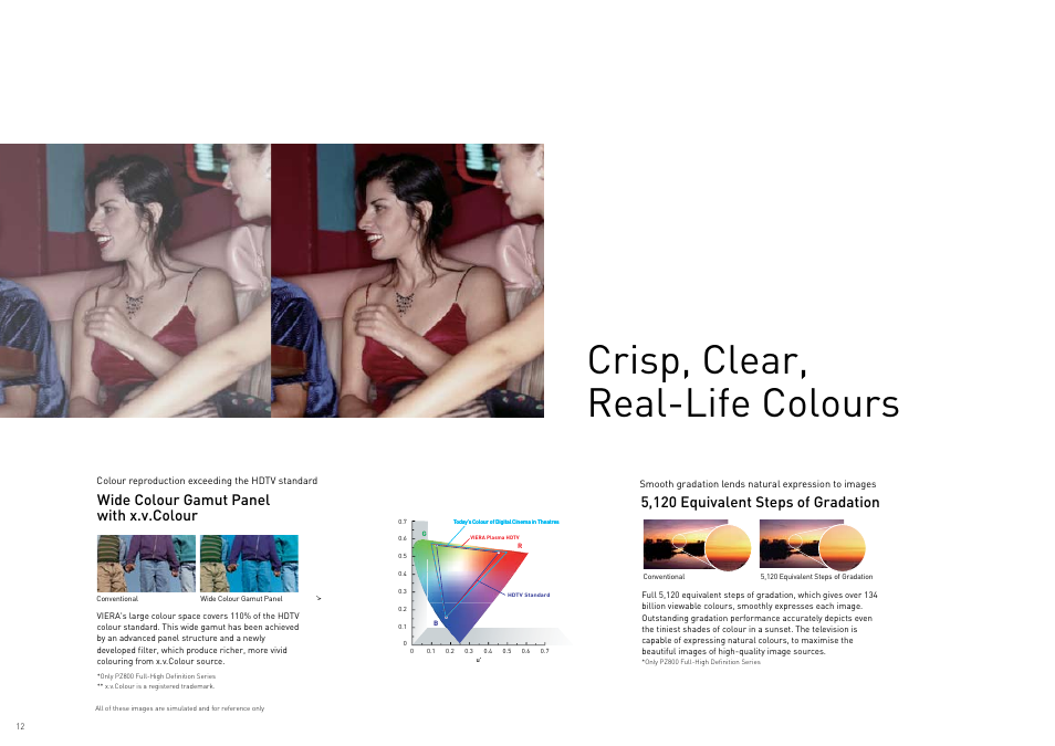 Crisp, clear, real-life colours, A cinema-quality experience, Special plasma features | Panasonic Viera TY-WK42PR4W User Manual | Page 12 / 52