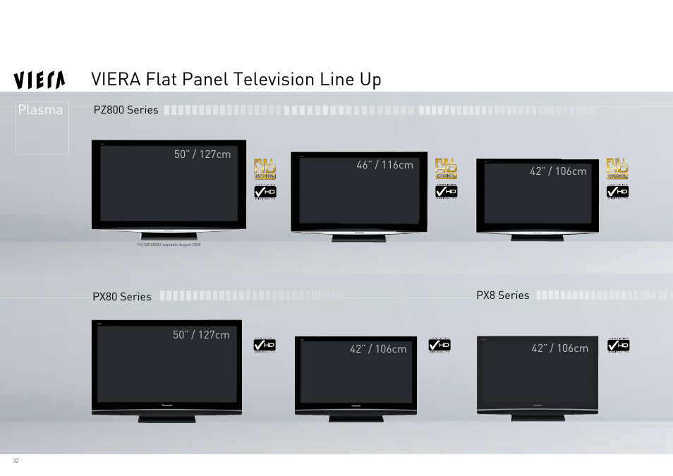 Viera flat panel television line up, Plasma | Panasonic Viera TY-WK42PR4W User Manual | Page 32 / 52