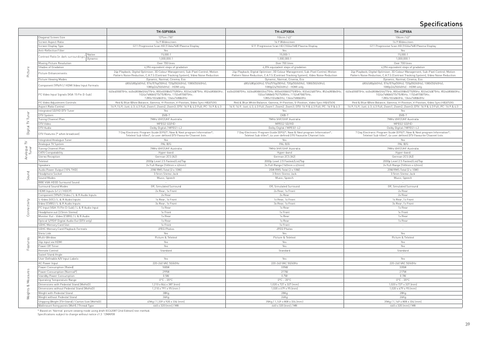 Specifications | Panasonic Viera TY-WK42PR4W User Manual | Page 39 / 52