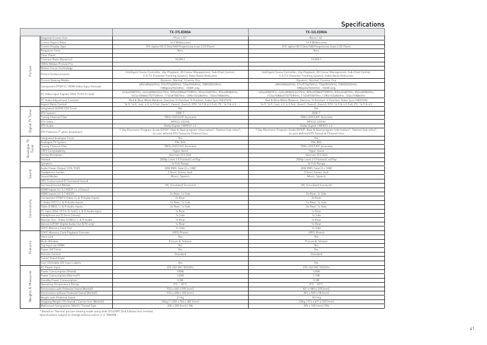 Specifications | Panasonic Viera TY-WK42PR4W User Manual | Page 41 / 52