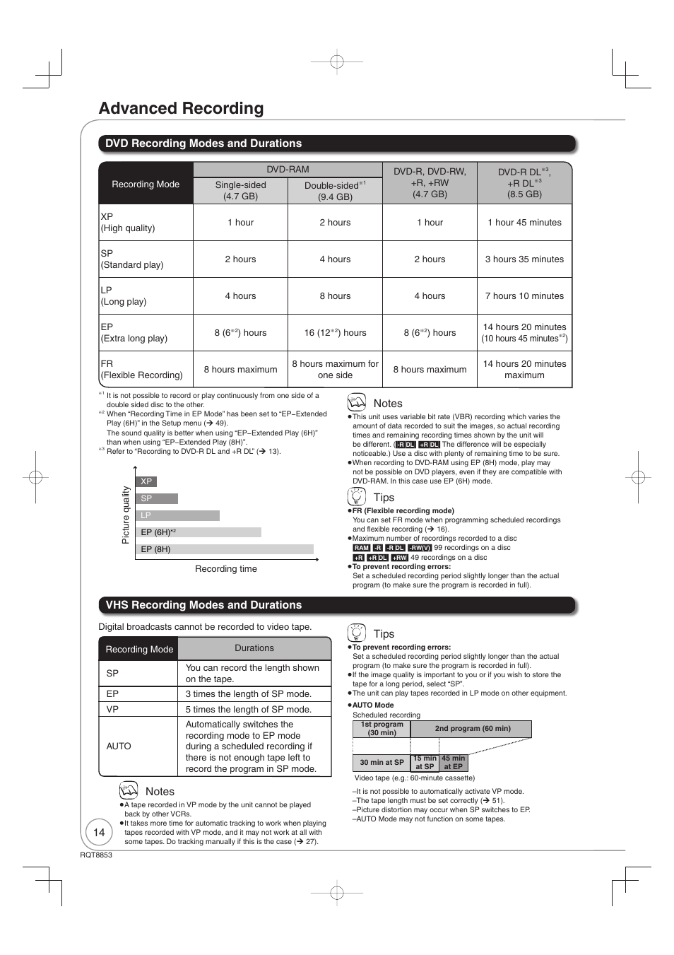 Advanced recording, Dvd recording modes and durations, Tips | Panasonic DIGA DMR-EZ47V User Manual | Page 14 / 100