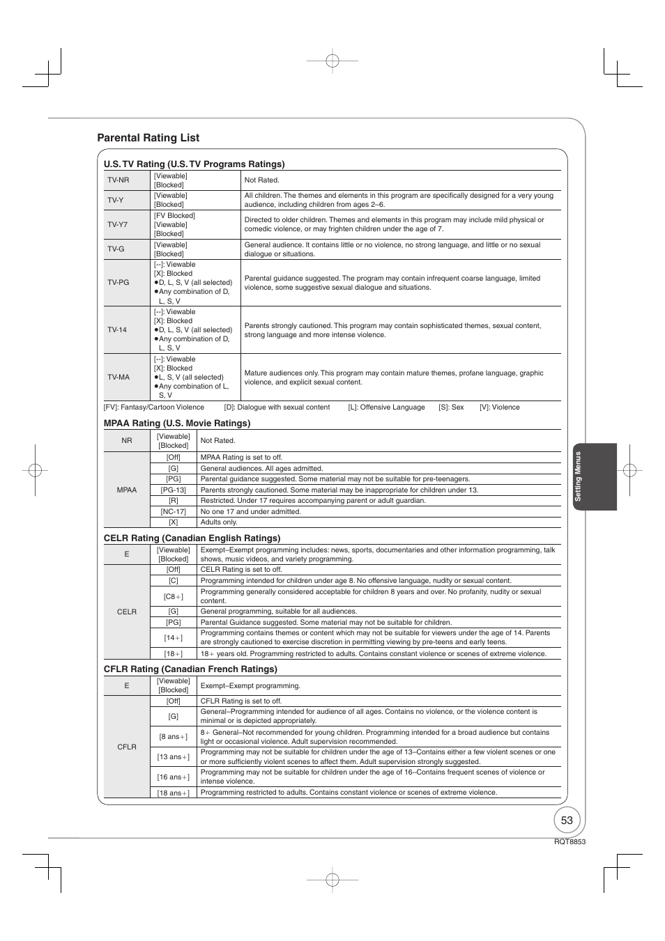 Parental rating list | Panasonic DIGA DMR-EZ47V User Manual | Page 53 / 100