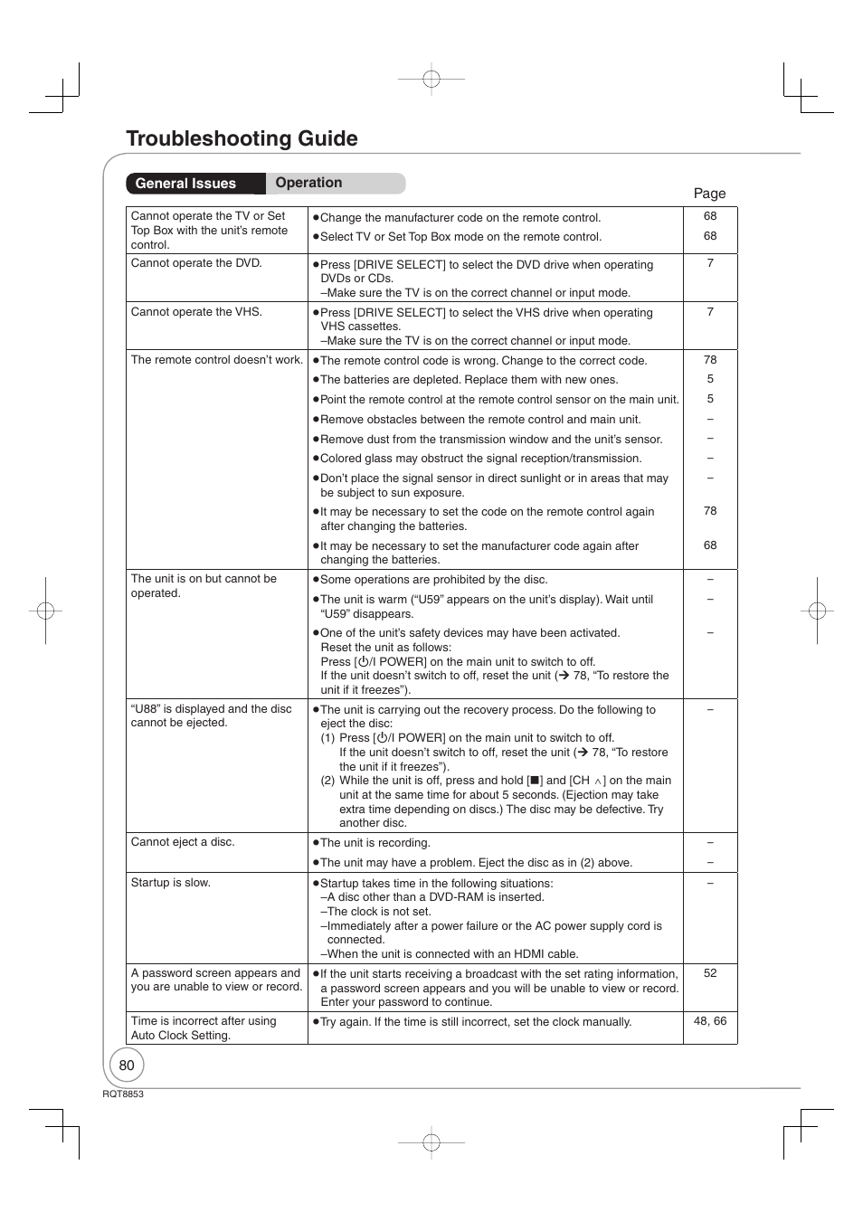 Troubleshooting guide | Panasonic DIGA DMR-EZ47V User Manual | Page 80 / 100