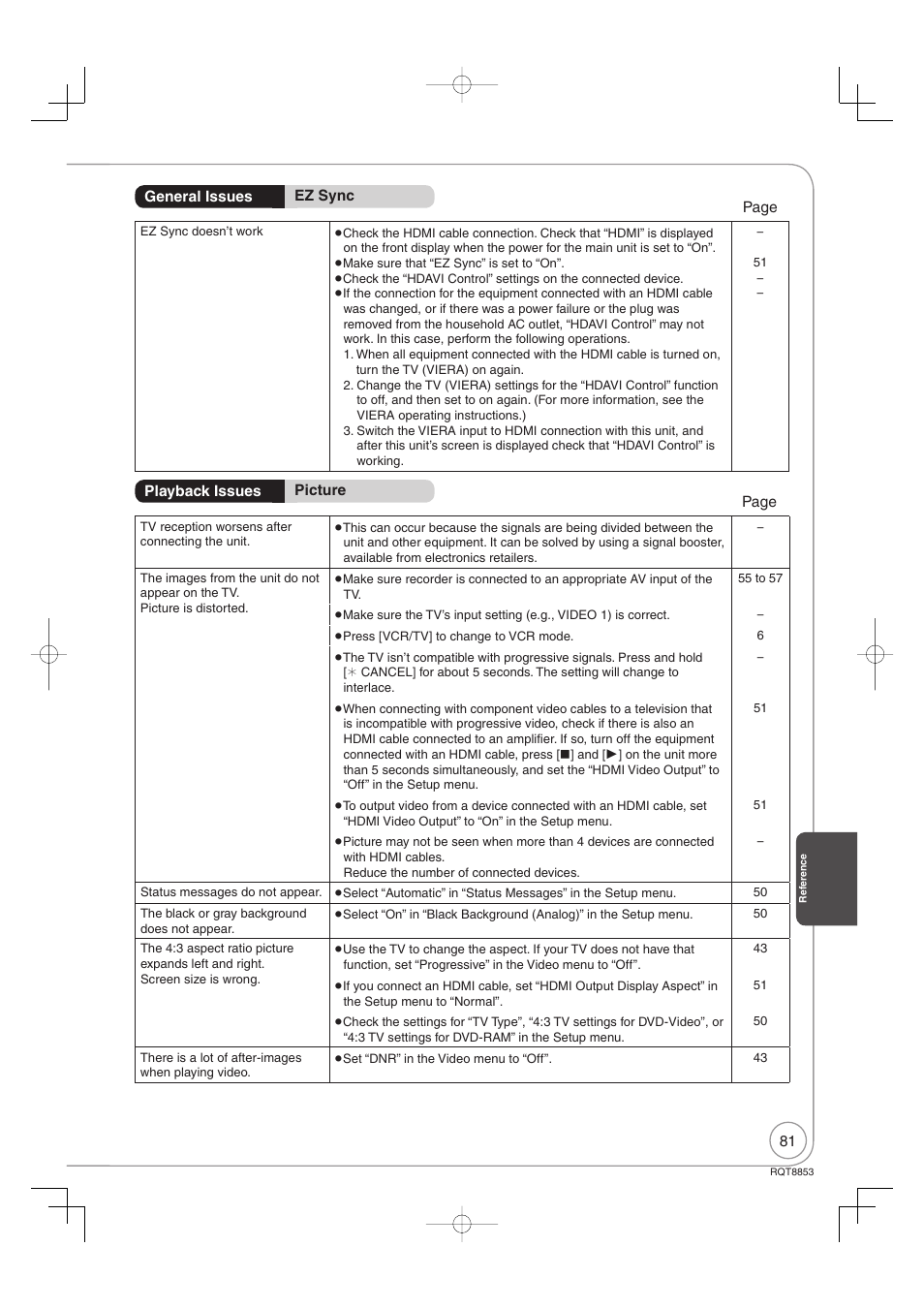 Panasonic DIGA DMR-EZ47V User Manual | Page 81 / 100