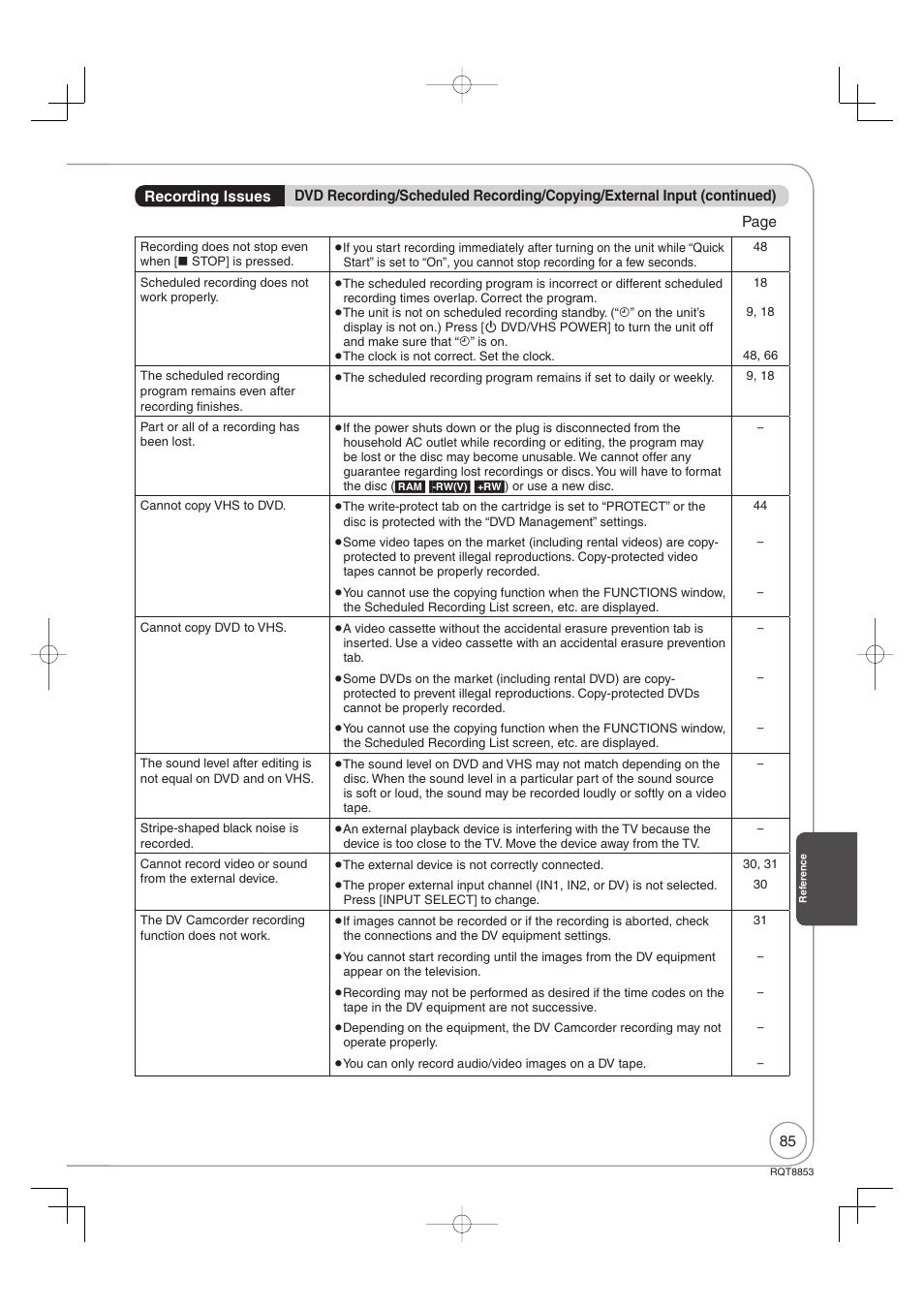 Panasonic DIGA DMR-EZ47V User Manual | Page 85 / 100