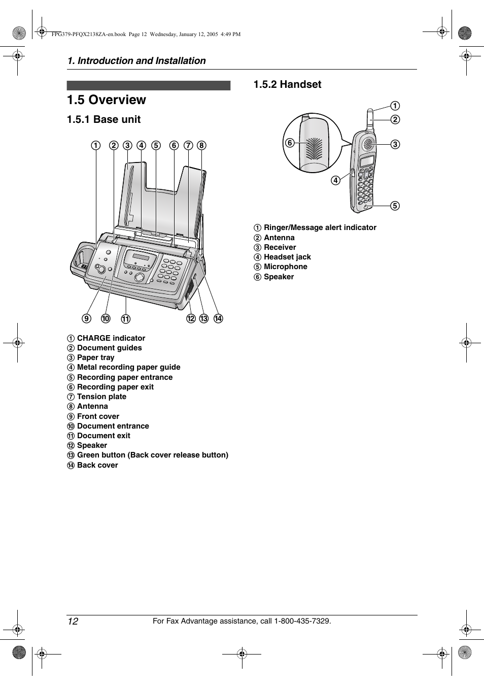 5 overview, Overview, 5 overview | Panasonic KX-FPG378 User Manual | Page 14 / 110