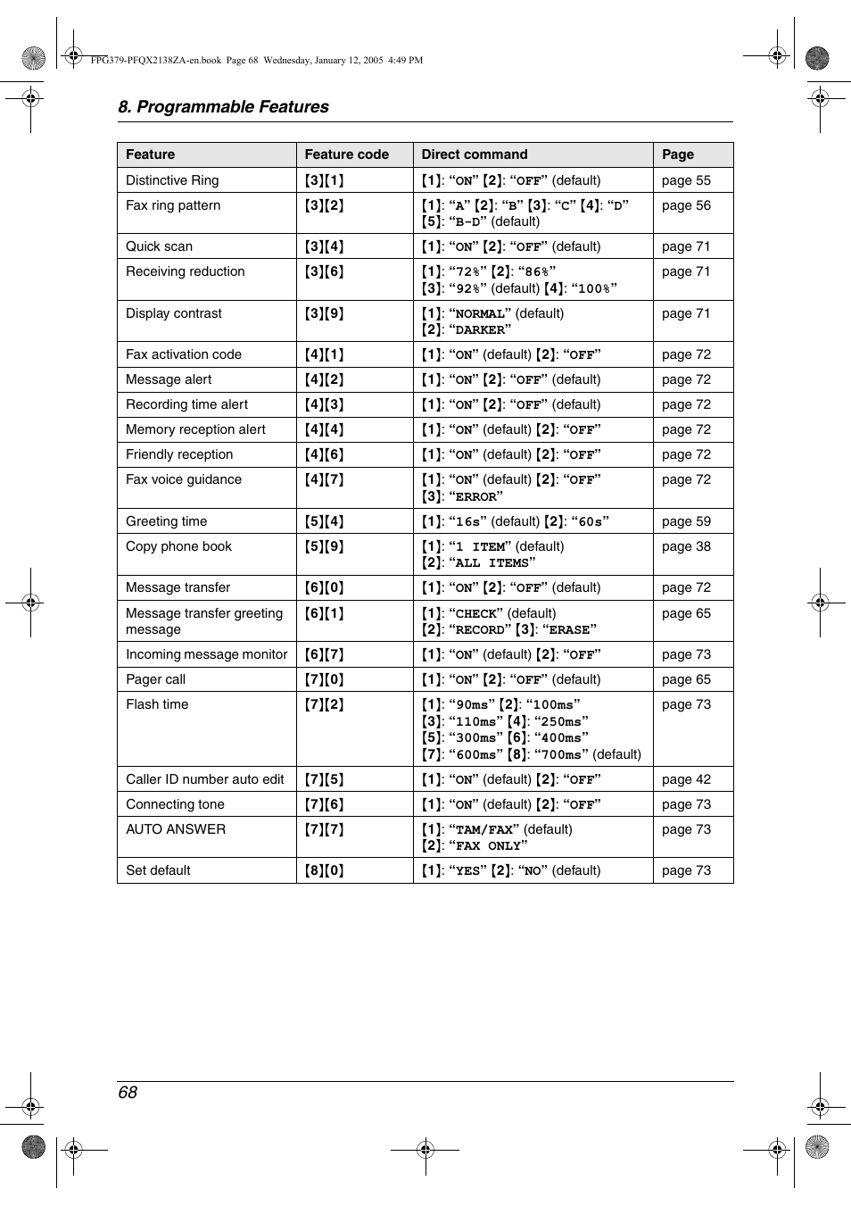 Programmable features 68 | Panasonic KX-FPG378 User Manual | Page 70 / 110