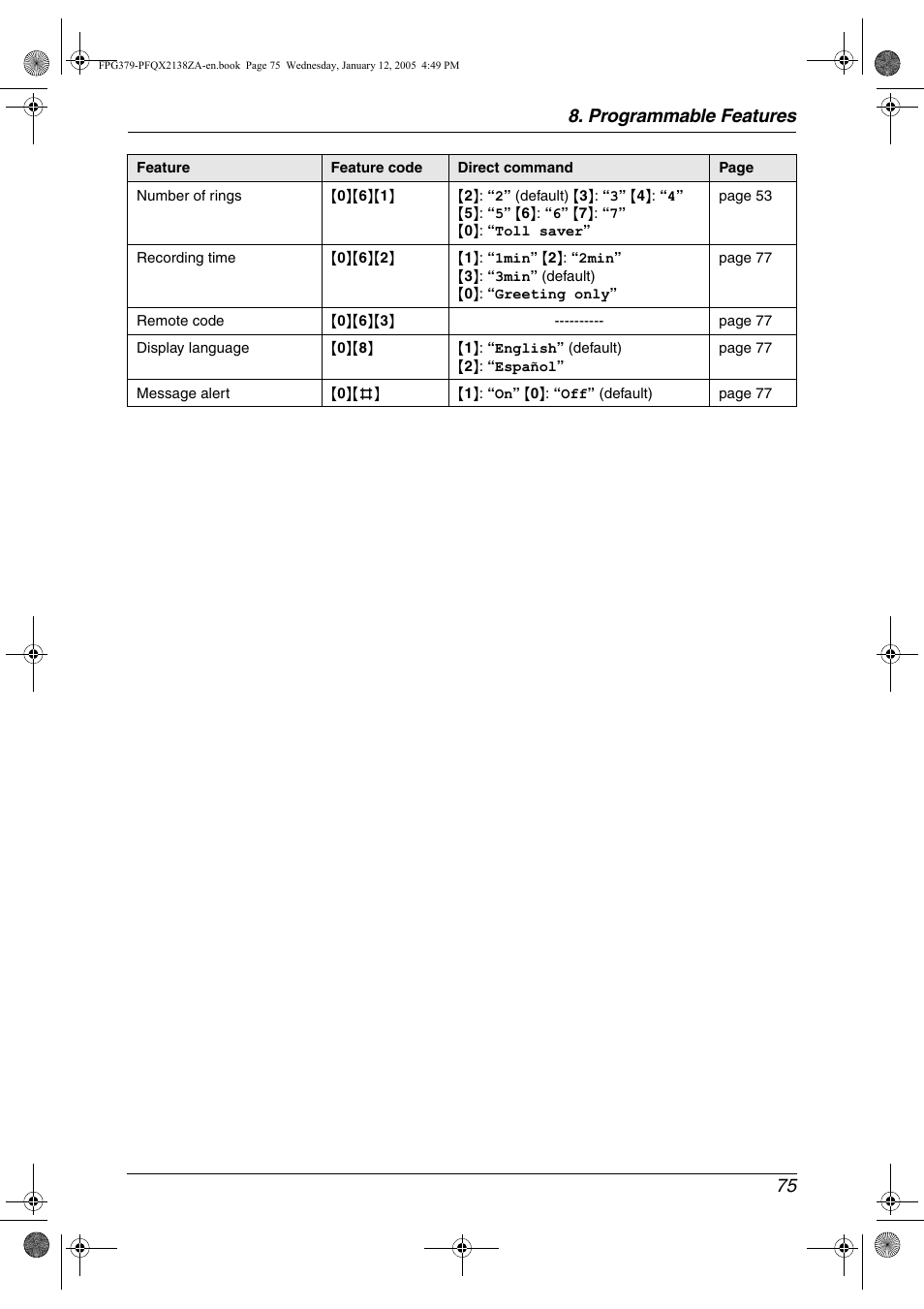 Programmable features 75 | Panasonic KX-FPG378 User Manual | Page 77 / 110