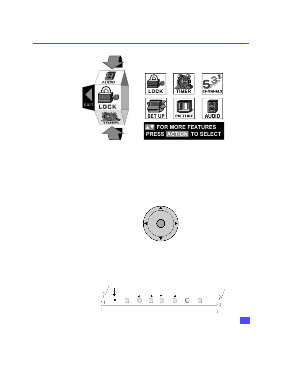 Roller guide menu navigation, Remote control guide, Front control buttons | Front control buttons roller guide menu selections | Panasonic PT-47WX49 User Manual | Page 16 / 58