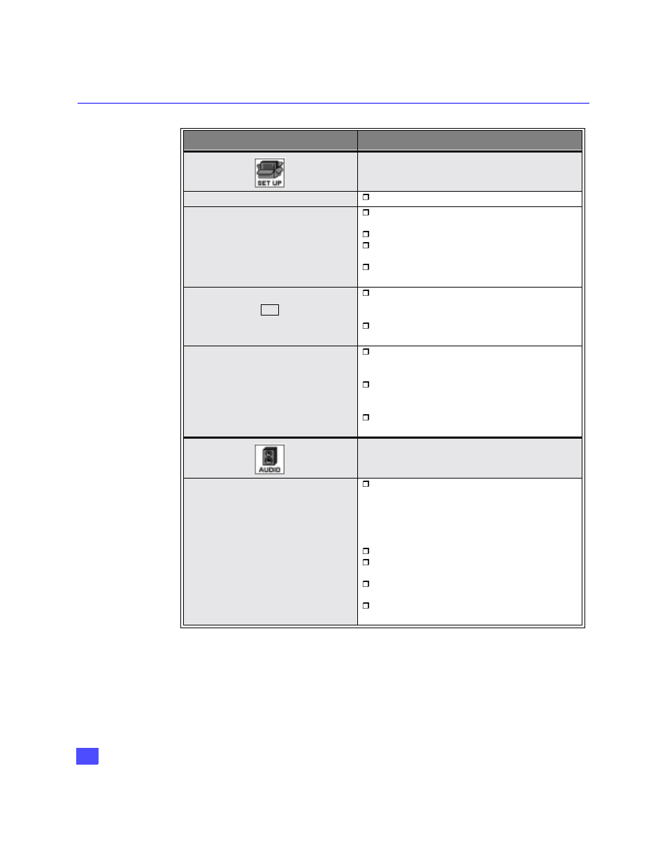 Roller guide feature chart | Panasonic PT-47WX49 User Manual | Page 17 / 58