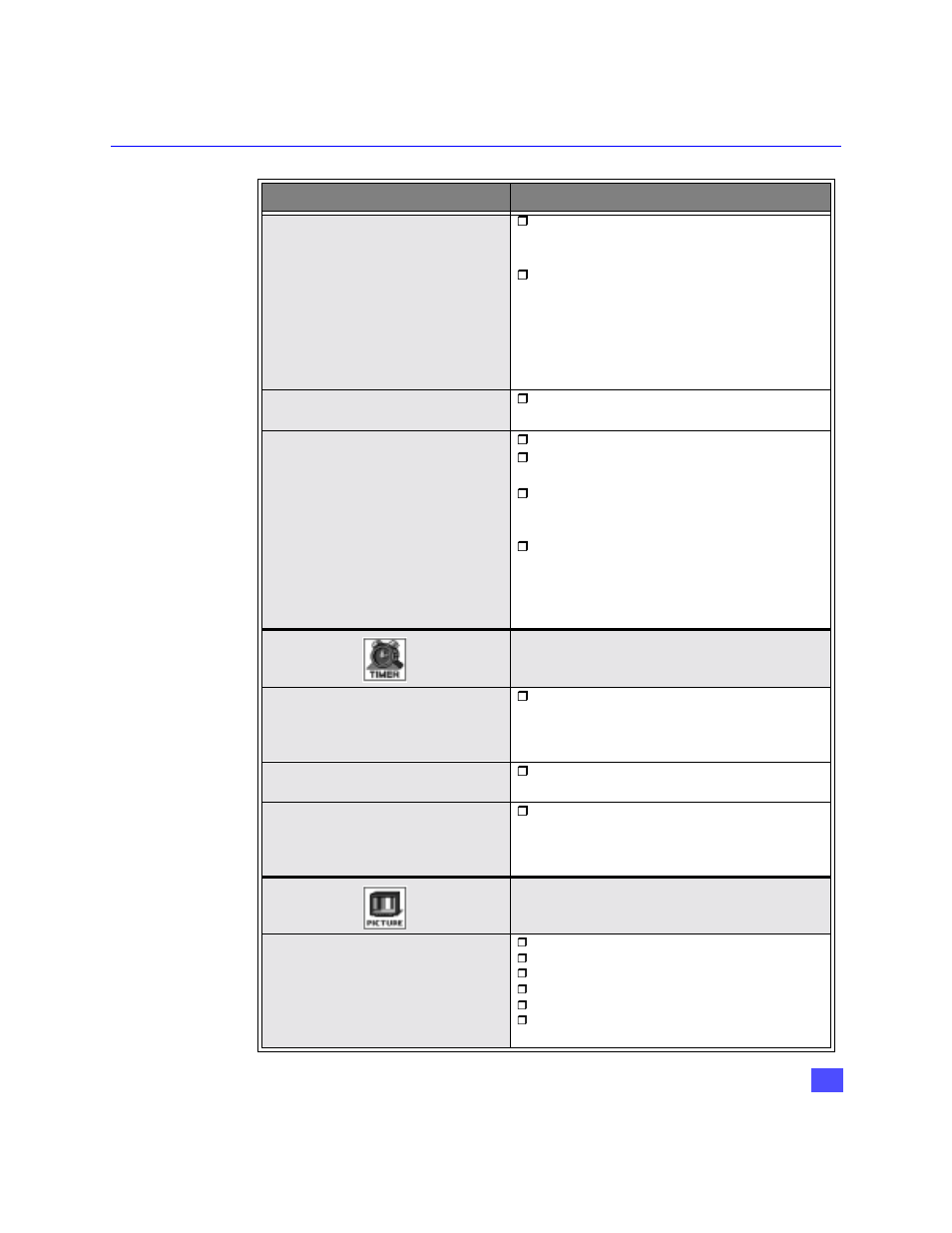 Roller guide feature chart (cont.) | Panasonic PT-47WX49 User Manual | Page 18 / 58