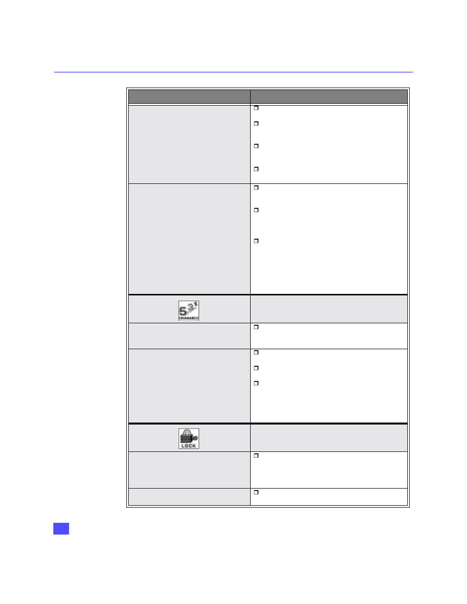 Roller guide feature chart (cont.) | Panasonic PT-47WX49 User Manual | Page 19 / 58